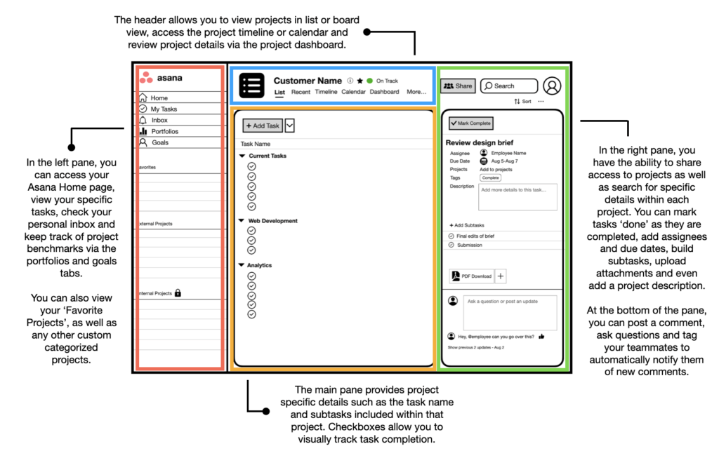 Asana-Navigation-1-1024x643 Asana: The Ultimate Guide to Project Management