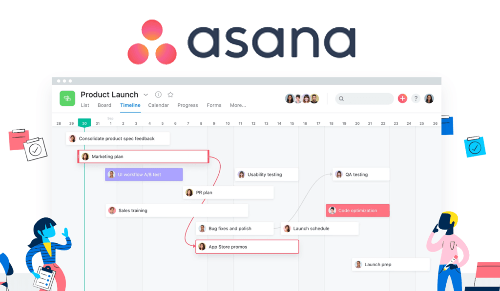 Asana-The-Ultimate-Guide-to-Project-Management3-1024x597 Asana: The Ultimate Guide to Project Management