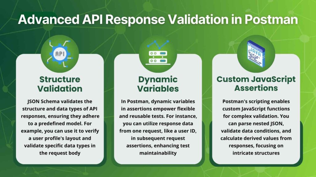 Postman-API-Testing-and-Automation-Made-Simple-5-1024x576 Postman: API Testing and Automation Made Simple