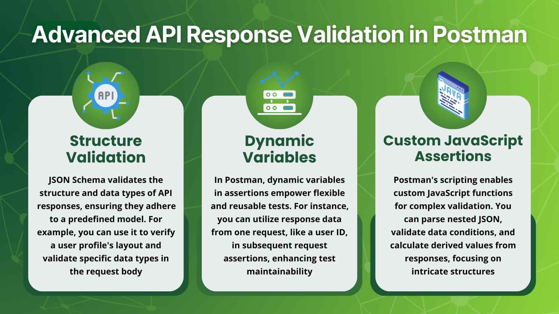 Postman API Testing: Powerful Tool for Simplified Automation