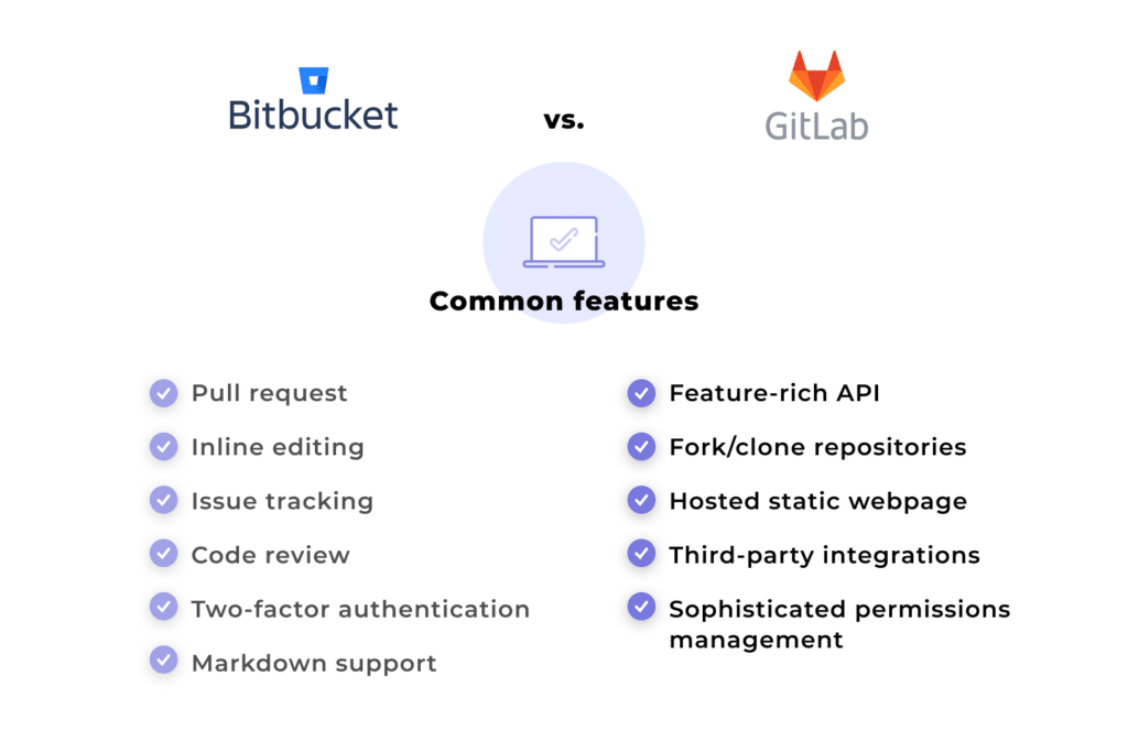 Advanced-Features-of-Bitbucket-Git-Management Bitbucket Git Management: A Complete Guide to Streamline Your Development Workflow